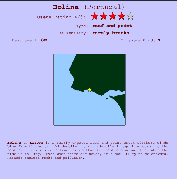 Bolina Mappa ed info della località