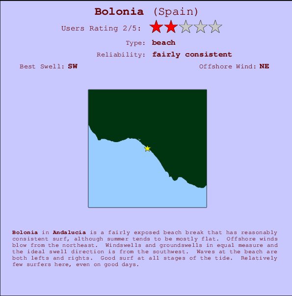 Bolonia Mappa ed info della località
