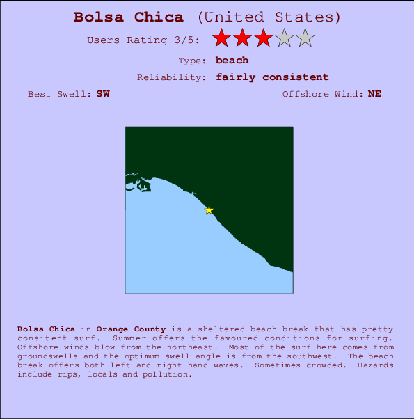 Bolsa Chica Mappa ed info della località
