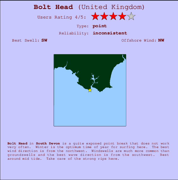 Bolt Head Mappa ed info della località