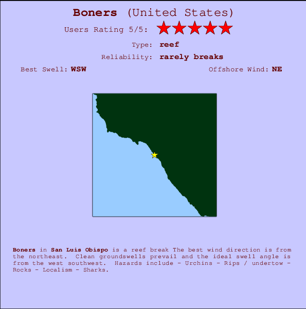 Boners Mappa ed info della località