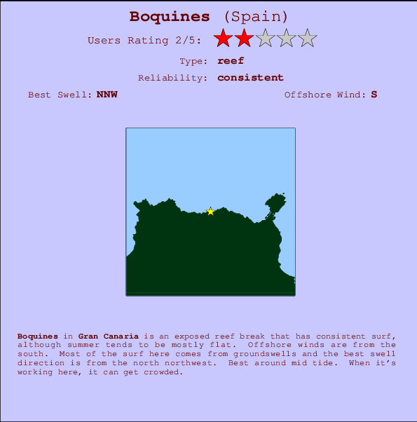 Boquines Mappa ed info della località