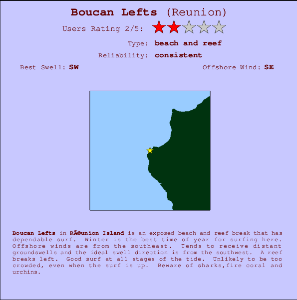 Boucan Lefts Mappa ed info della località