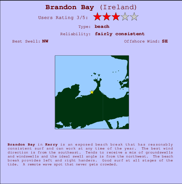 Brandon Bay Mappa ed info della località