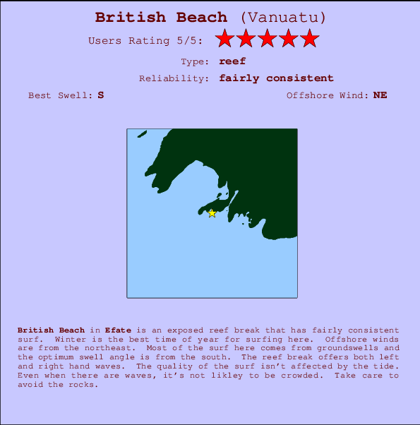 British Beach Mappa ed info della località