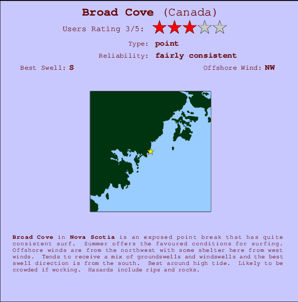 Broad Cove Mappa ed info della località