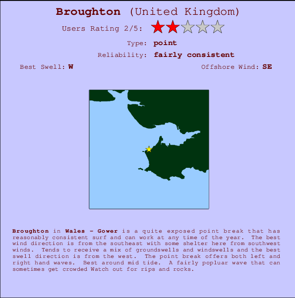 Broughton Mappa ed info della località