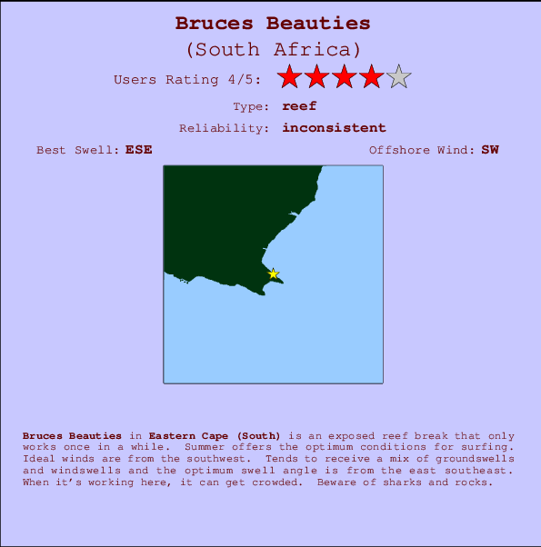 Bruces Beauties Mappa ed info della località