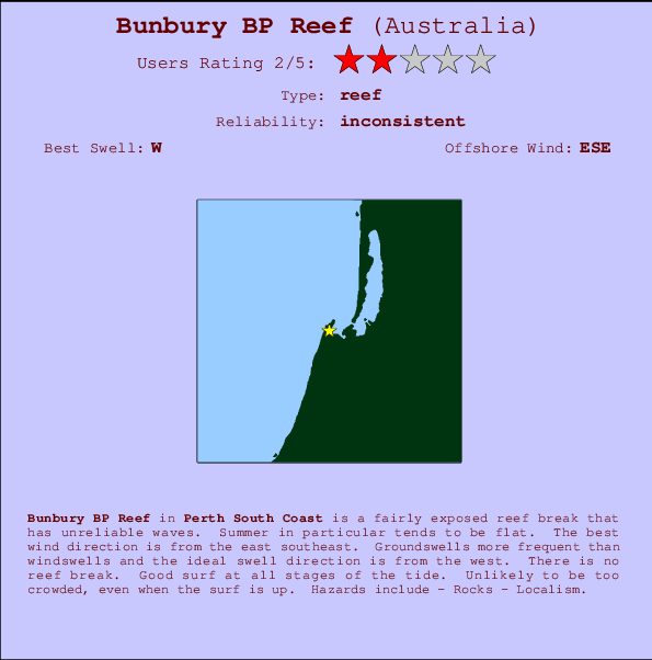 Bunbury BP Reef Mappa ed info della località