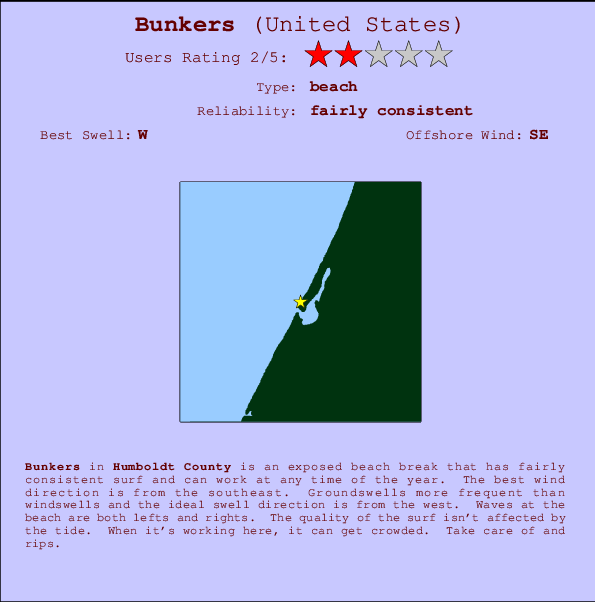 Bunkers Mappa ed info della località
