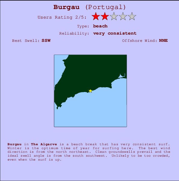 Burgau Mappa ed info della località