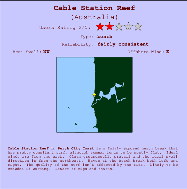 Cable Station Reef Mappa ed info della località