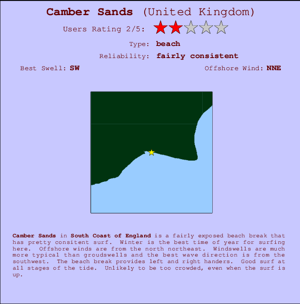 Camber Sands Mappa ed info della località