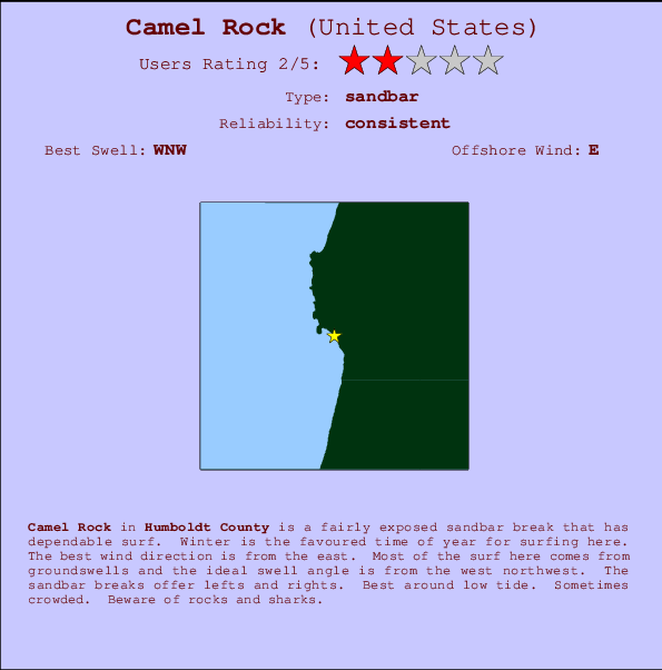 Camel Rock Mappa ed info della località
