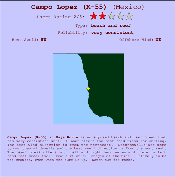 Campo Lopez (K-55) Mappa ed info della località