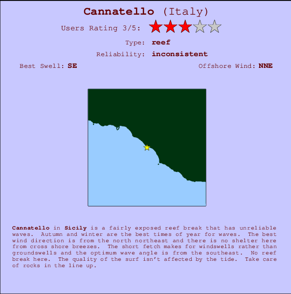 Cannatello Mappa ed info della località