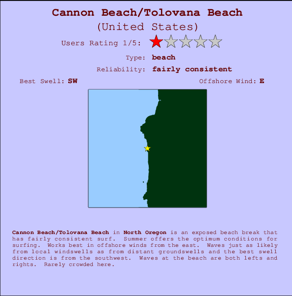 Cannon Beach/Tolovana Beach Mappa ed info della località