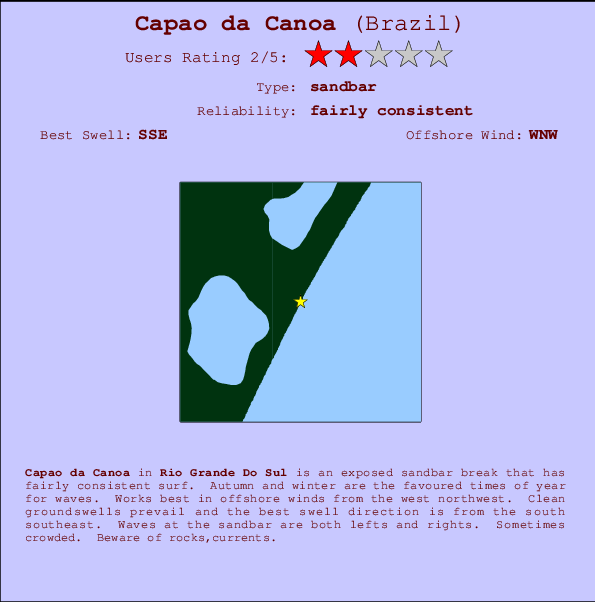 Capao da Canoa Mappa ed info della località