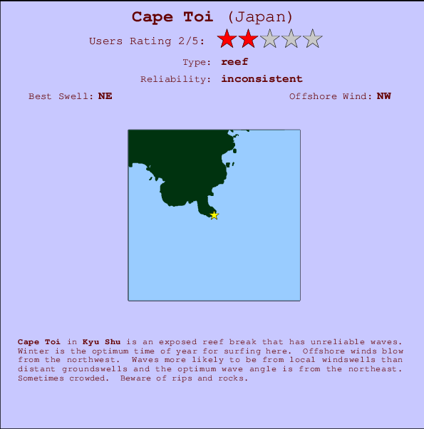 Cape Toi Mappa ed info della località