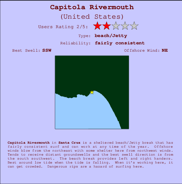 Capitola Rivermouth Mappa ed info della località