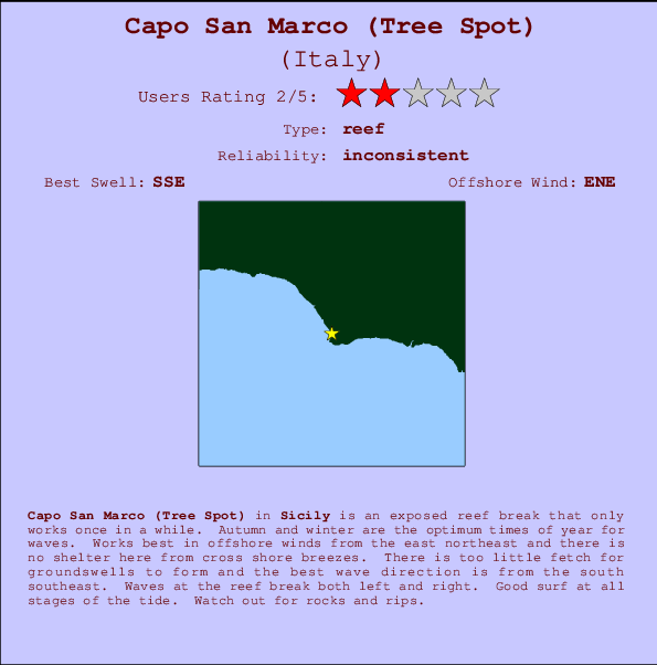 Capo San Marco (Tree Spot) Mappa ed info della località