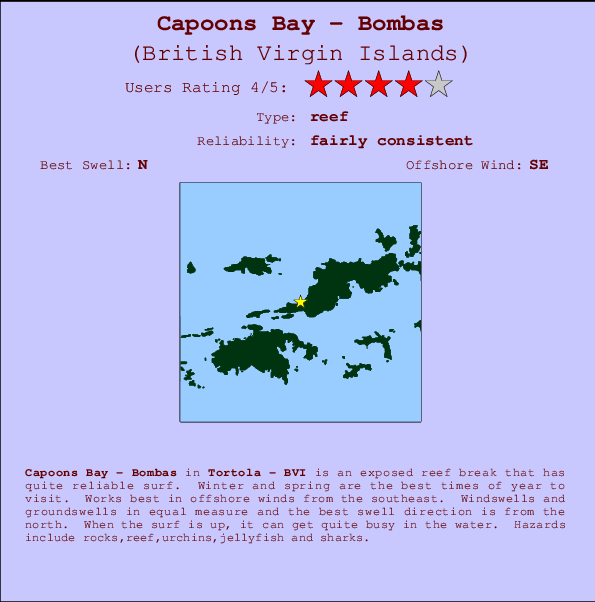 Capoons Bay - Bombas Mappa ed info della località