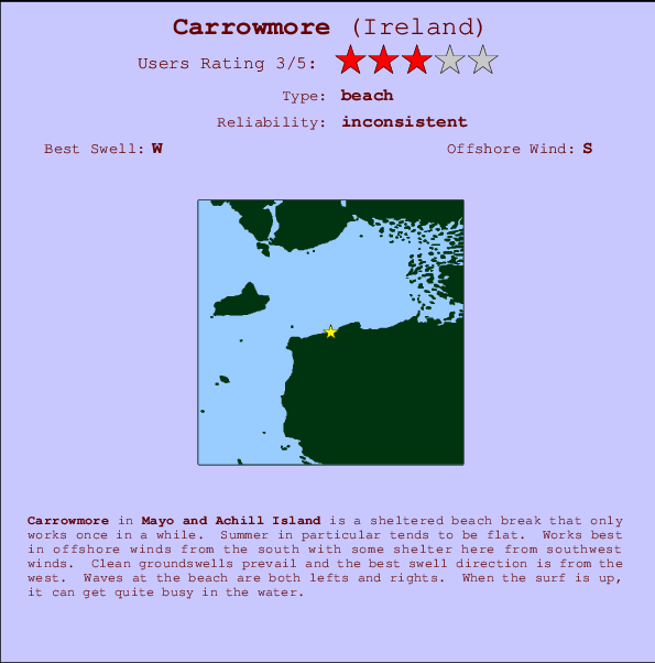 Carrowmore Mappa ed info della località