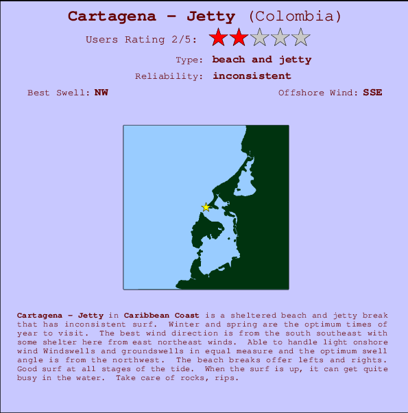 Cartagena - Jetty Mappa ed info della località