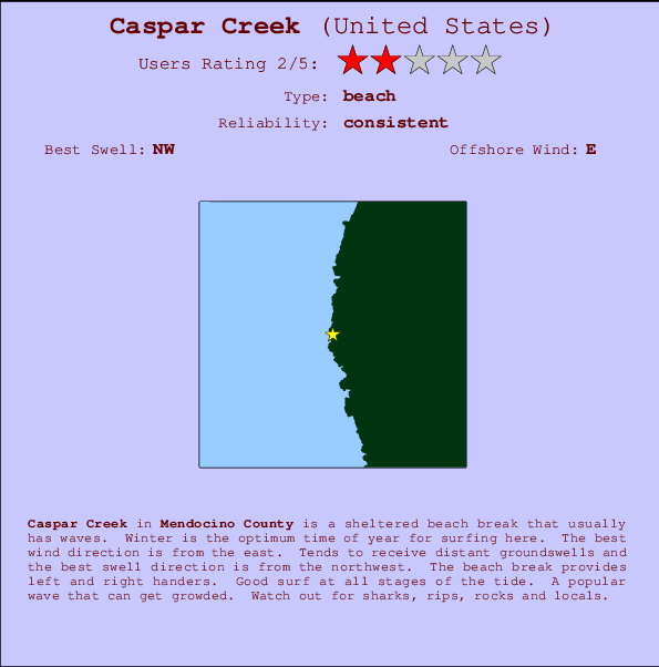 Caspar Creek Mappa ed info della località