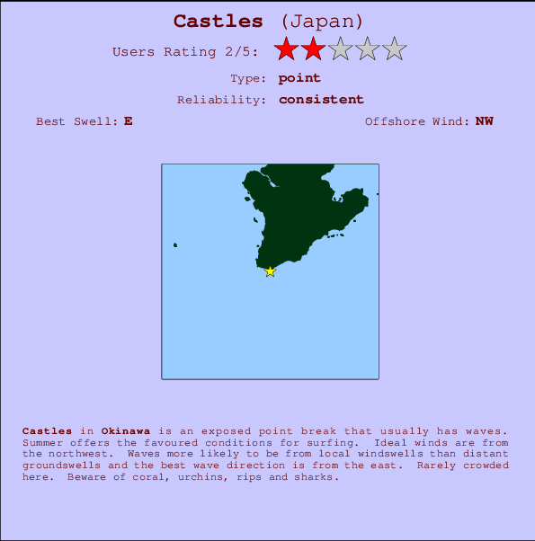Castles Mappa ed info della località
