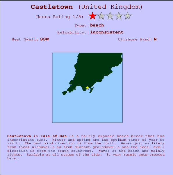 Castletown Mappa ed info della località