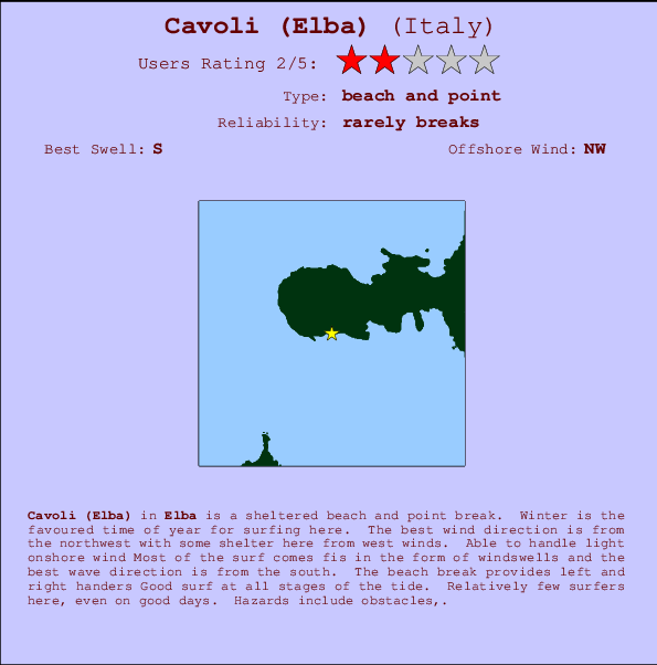 Cavoli (Elba) Mappa ed info della località
