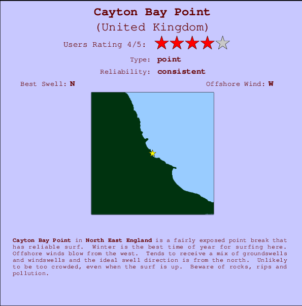 Cayton Bay Point Mappa ed info della località