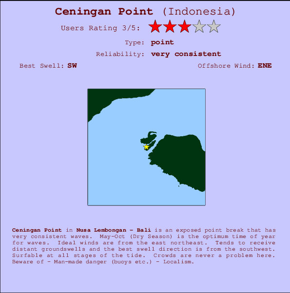Ceningan Point Mappa ed info della località