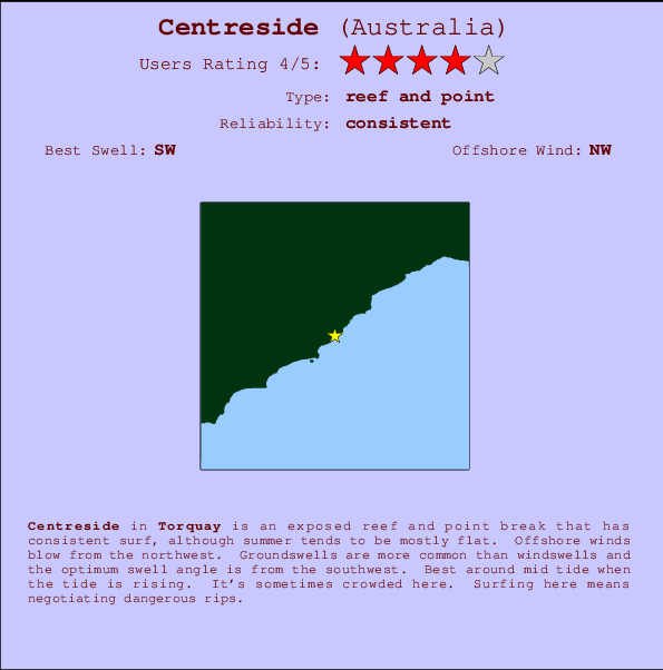 Centreside Mappa ed info della località