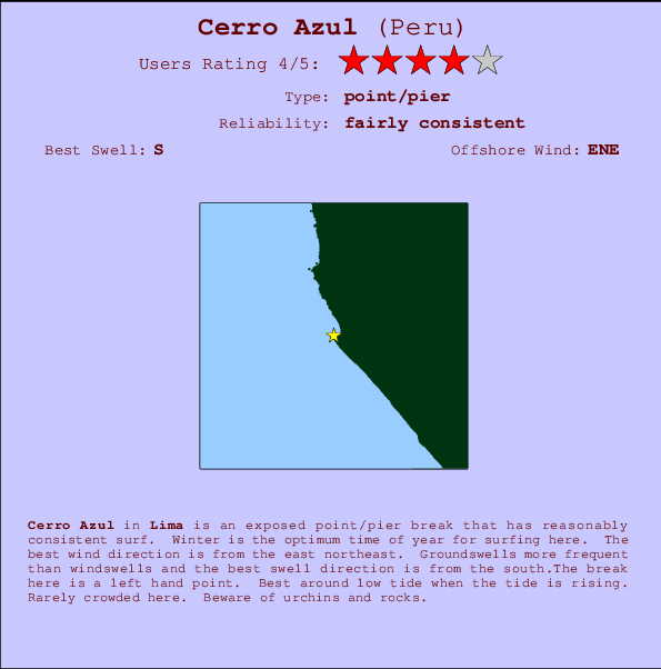 Cerro Azul Mappa ed info della località
