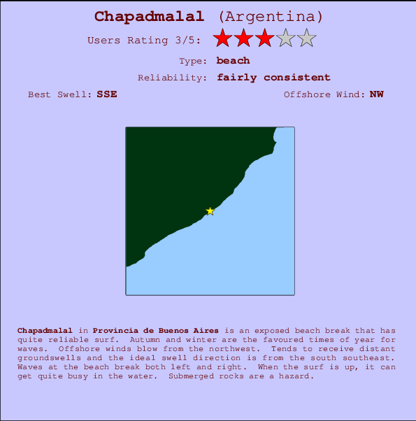 Chapadmalal Mappa ed info della località
