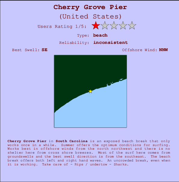 Cherry Grove Pier Mappa ed info della località