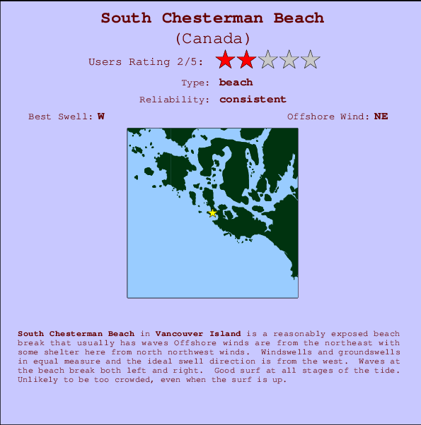 South Chesterman Beach Mappa ed info della località