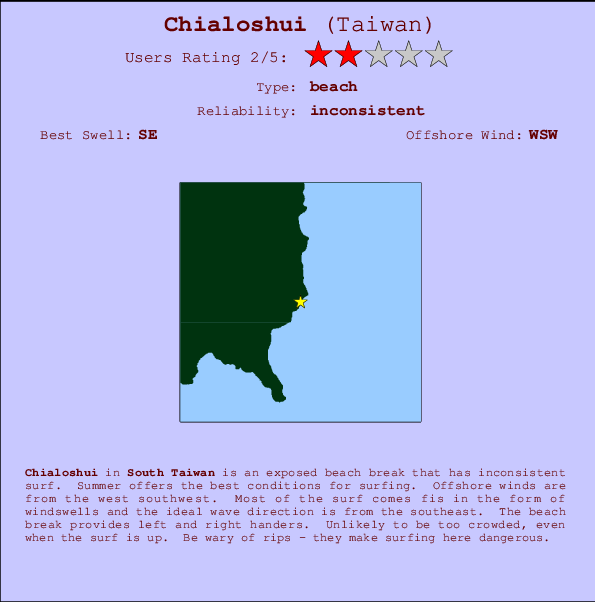 Chialoshui Mappa ed info della località