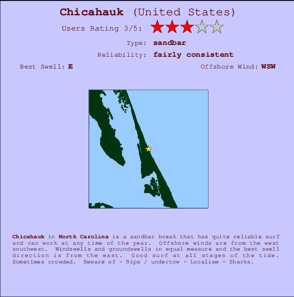 Chicahauk Mappa ed info della località