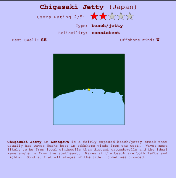 Chigasaki Jetty Mappa ed info della località