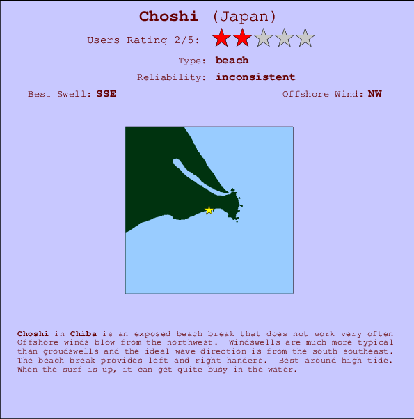 Choshi Mappa ed info della località