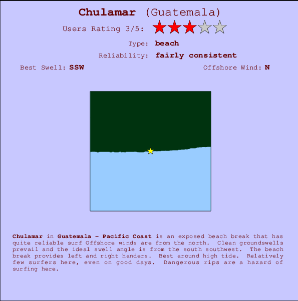 Chulamar Mappa ed info della località