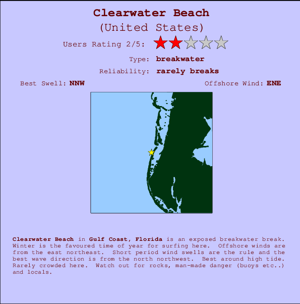 Clearwater Beach Mappa ed info della località