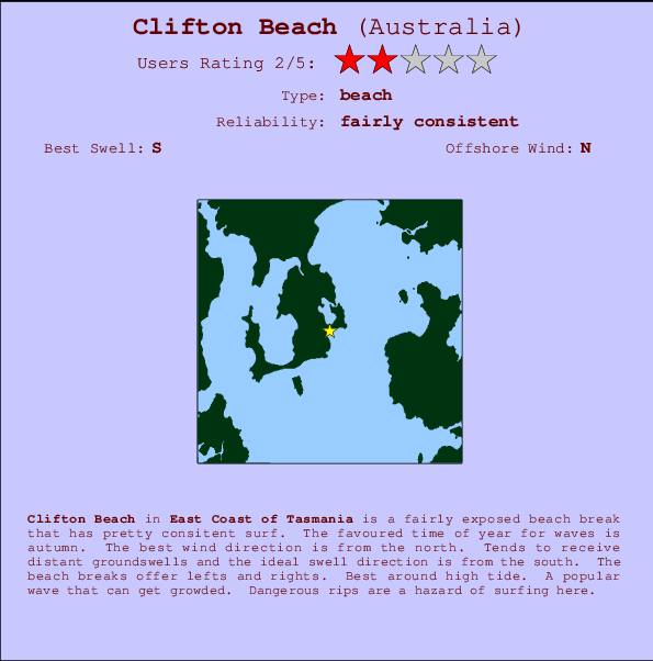 Clifton Beach Mappa ed info della località