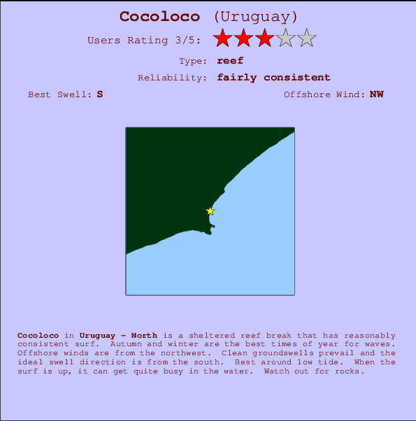 Cocoloco Mappa ed info della località