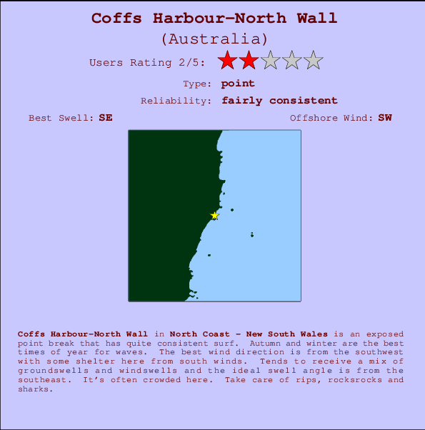 Coffs Harbour-North Wall Mappa ed info della località