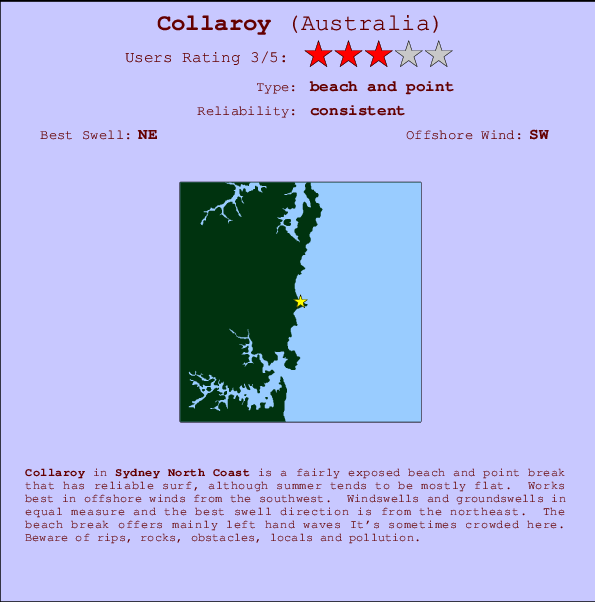 Collaroy Mappa ed info della località