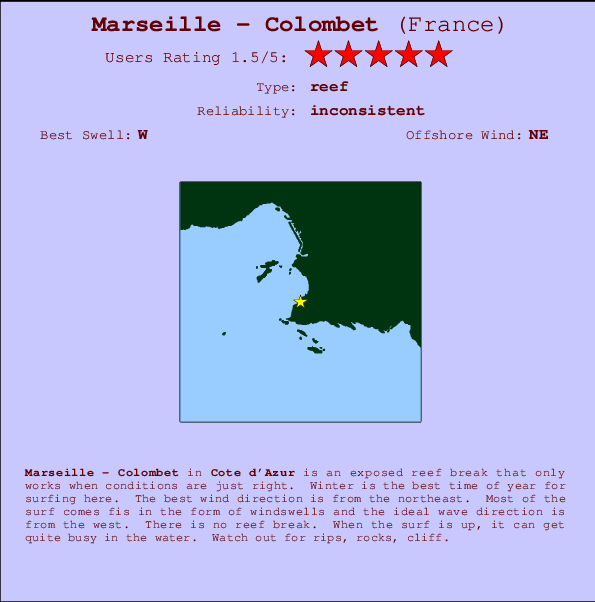 Marseille - Colombet Mappa ed info della località